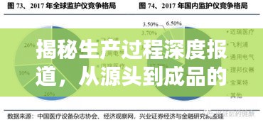 揭秘生产过程深度报道，从源头到成品的全过程解析