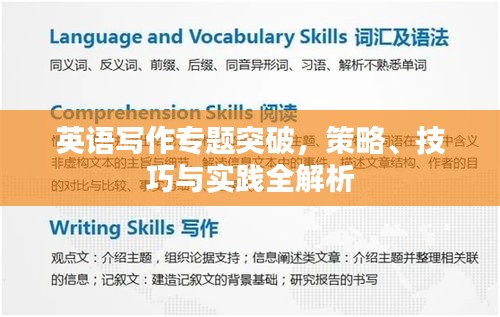 英语写作专题突破，策略、技巧与实践全解析