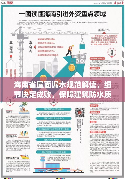 海南省屋面漏水规范解读，细节决定成败，保障建筑防水质量！