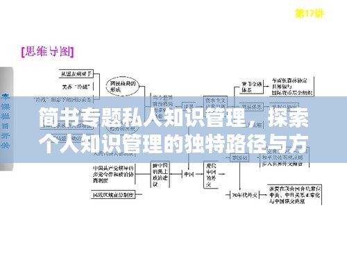简书专题私人知识管理，探索个人知识管理的独特路径与方法