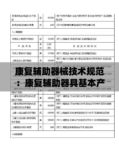 康复辅助器械技术规范：康复辅助器具基本产品指导价格目录 