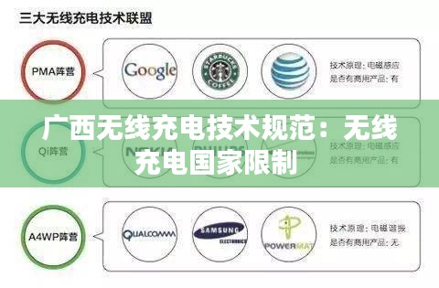 广西无线充电技术规范：无线充电国家限制 