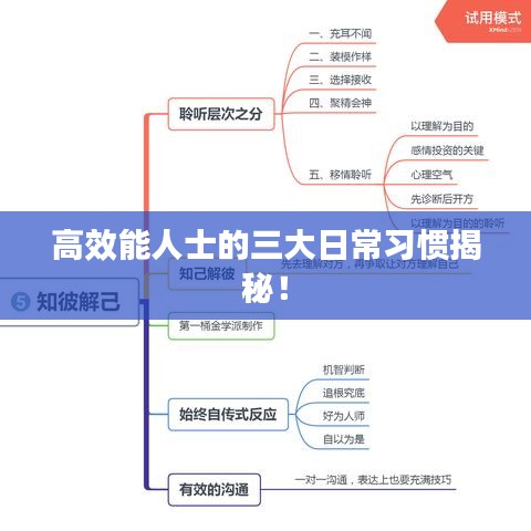 高效能人士的三大日常习惯揭秘！
