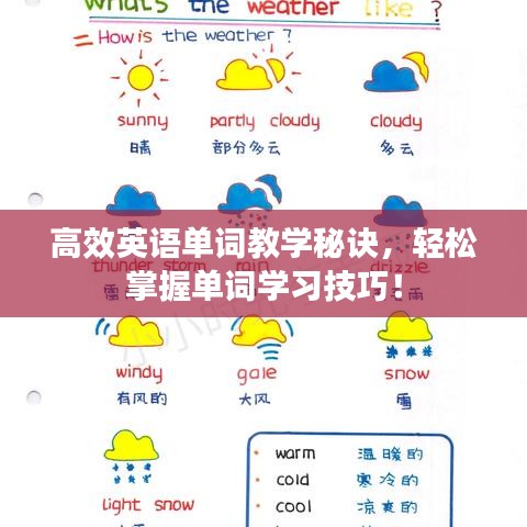 高效英语单词教学秘诀，轻松掌握单词学习技巧！