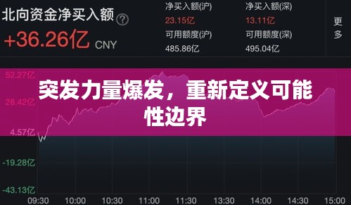 突发力量爆发，重新定义可能性边界
