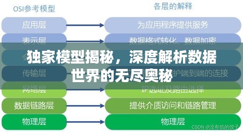 独家模型揭秘，深度解析数据世界的无尽奥秘