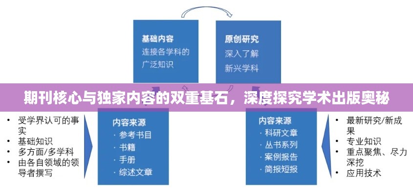 宵衣旰食 第3页