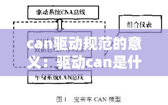 can驱动规范的意义：驱动can是什么意思 