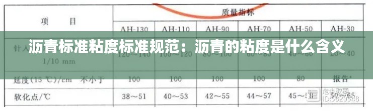沥青标准粘度标准规范：沥青的粘度是什么含义 