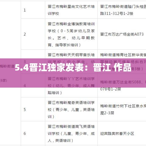 5.4晋江独家发表：晋江 作品 