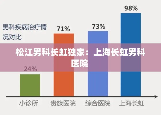 松江男科长虹独家：上海长虹男科医院 