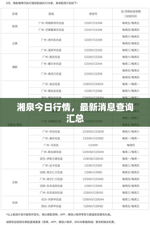 湘泉今日行情，最新消息查询汇总