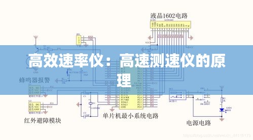 高效速率仪：高速测速仪的原理 