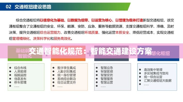 交通智能化规范：智能交通建设方案 