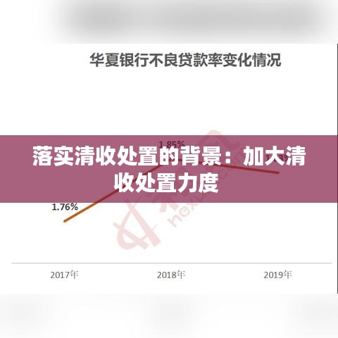 落实清收处置的背景：加大清收处置力度 