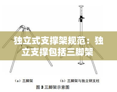 独立式支撑架规范：独立支撑包括三脚架 