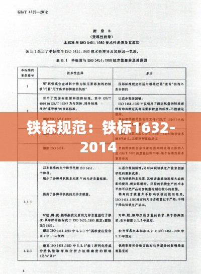 铁标规范：铁标1632-2014 