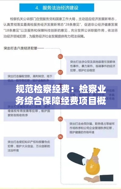 规范检察经费：检察业务综合保障经费项目概况 
