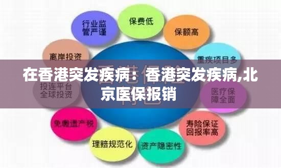 在香港突发疾病：香港突发疾病,北京医保报销 