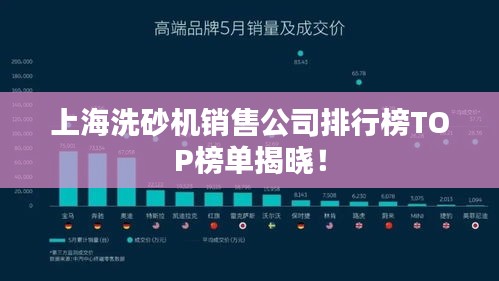 上海洗砂机销售公司排行榜TOP榜单揭晓！