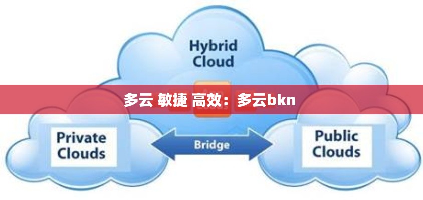 多云 敏捷 高效：多云bkn 