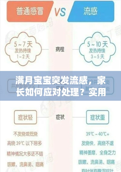 满月宝宝突发流感，家长如何应对处理？实用指南！