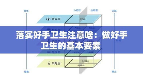落实好手卫生注意啥：做好手卫生的基本要素 