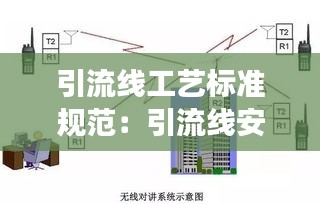 引流线工艺标准规范：引流线安装说法正确的是 