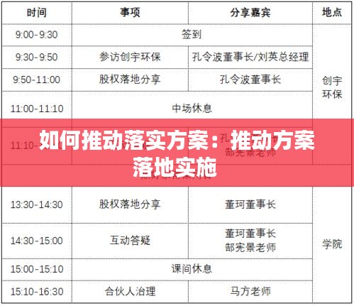 如何推动落实方案：推动方案落地实施 