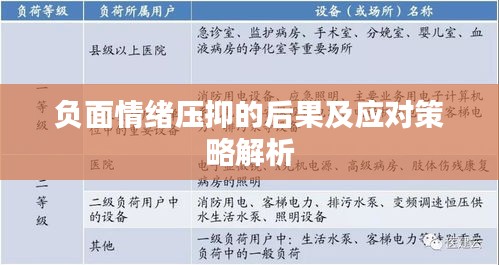 负面情绪压抑的后果及应对策略解析