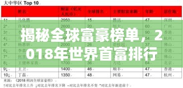 富贵骄人 第3页
