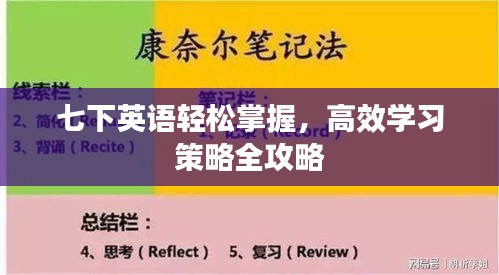 七下英语轻松掌握，高效学习策略全攻略
