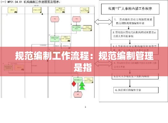 指李推张 第3页