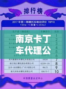 南京卡丁车代理公司权威排名榜单揭晓！