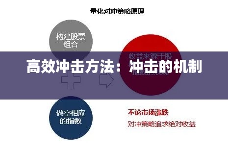 展翅高飞 第3页