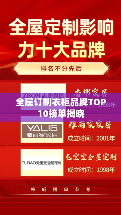 全屋订制衣柜品牌TOP10榜单揭晓