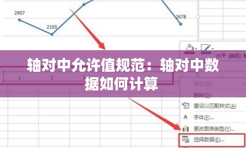轴对中允许值规范：轴对中数据如何计算 