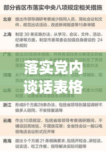 落实党内谈话表格：落实党内谈话制度的实施办法心得体会 