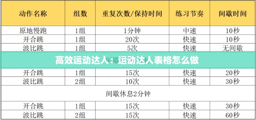 高效运动达人：运动达人表格怎么做 