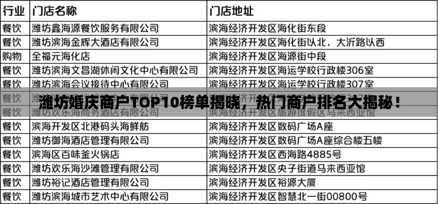 潍坊婚庆商户TOP10榜单揭晓，热门商户排名大揭秘！