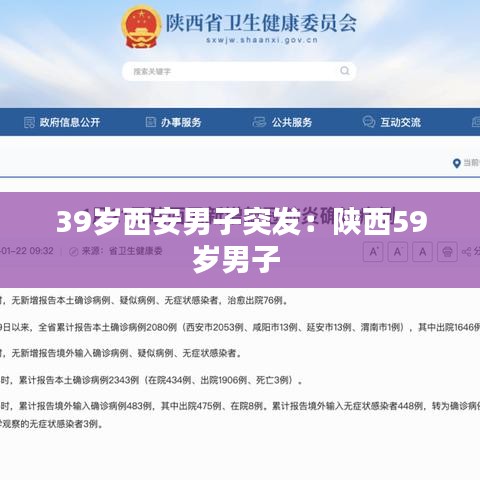 39岁西安男子突发：陕西59岁男子 