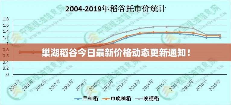 蛙蟆胜负 第3页