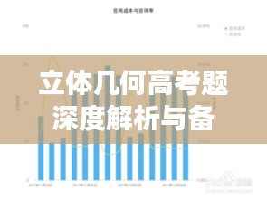 立体几何高考题深度解析与备考策略，百度搜索大数据视角