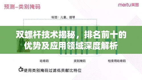 双螺杆技术揭秘，排名前十的优势及应用领域深度解析