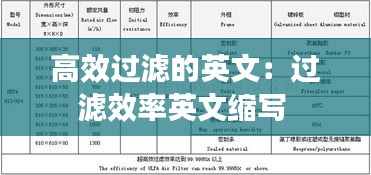 高效过滤的英文：过滤效率英文缩写 