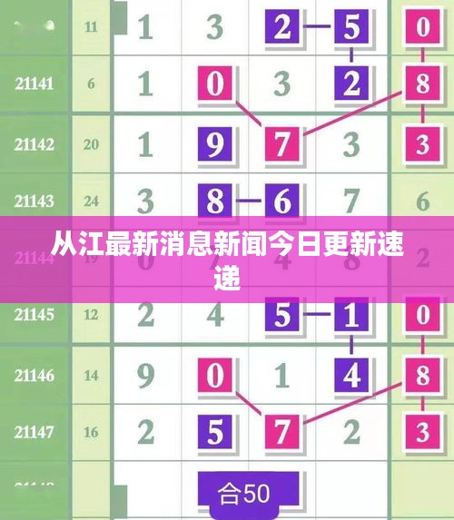 从江最新消息新闻今日更新速递