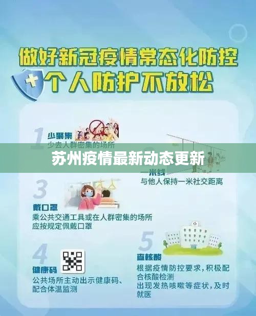 苏州疫情最新动态更新