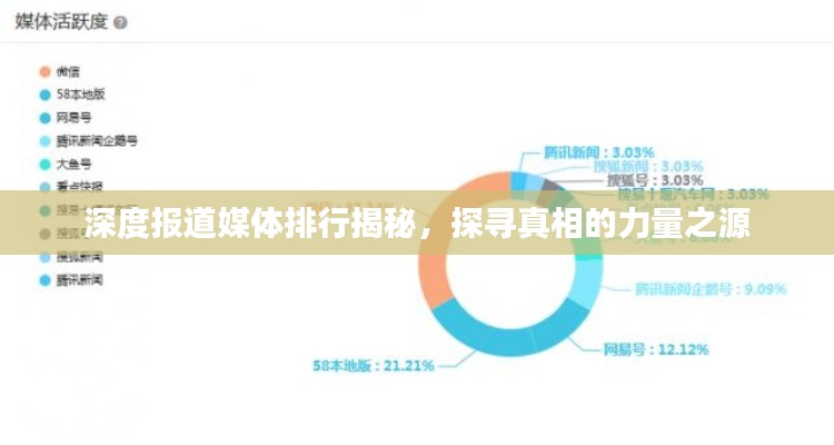 悬驼就石 第3页