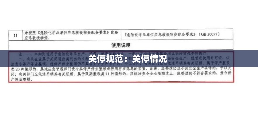 关停规范：关停情况 
