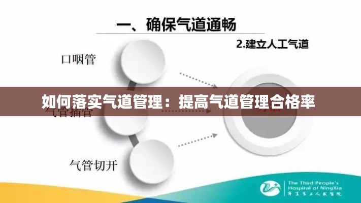 如何落实气道管理：提高气道管理合格率 